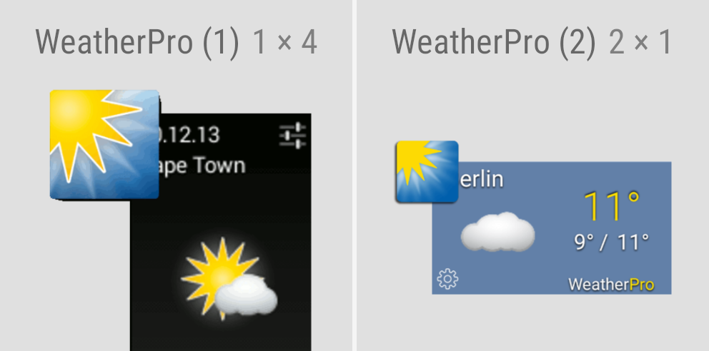 WeatherPro