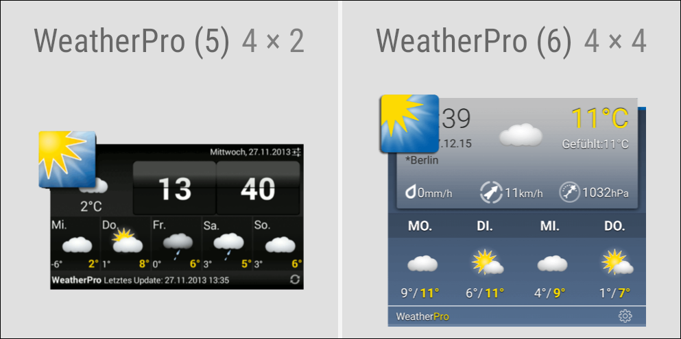 WeatherPro